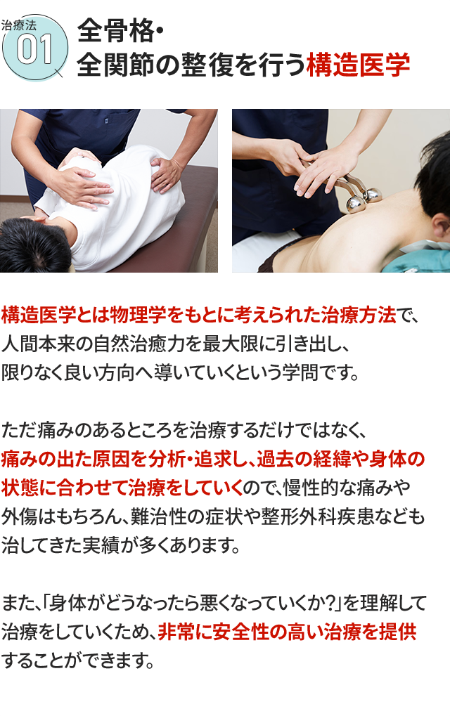 治療法1
